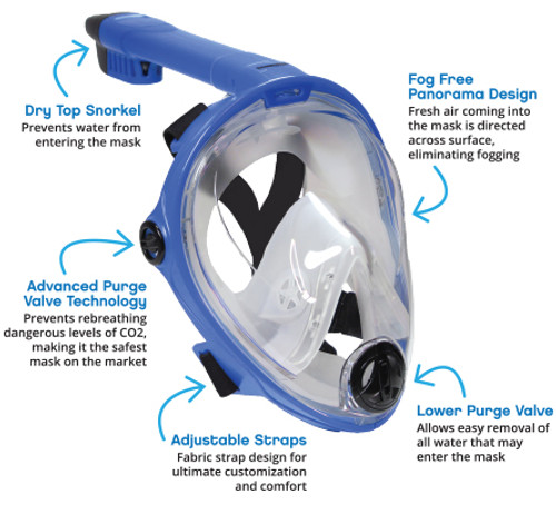 Vista Vue - Full Face Snorkeling Mask